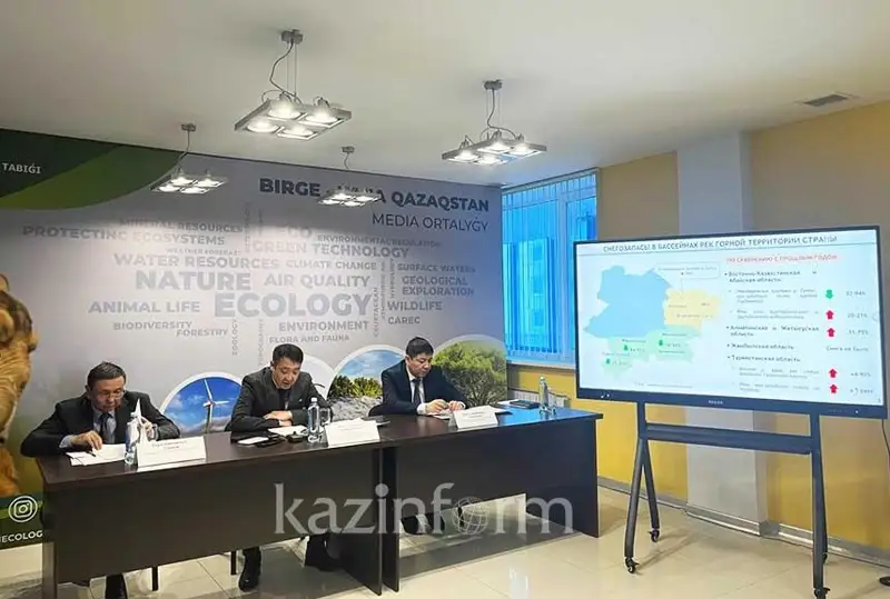 Почти все регионы в риске высокого половодья – Казгидромет