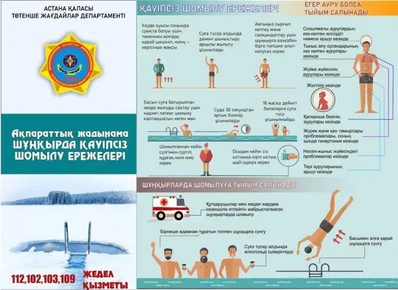 Astanada Kreşenıe merekesine oraı sýǵa túsýge arnalǵan oryndar anyqtaldy
