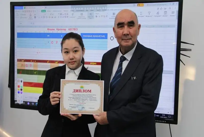 قىزىلوردالىق وقۋشى جاڭا ماتەماتيكالىق كەستە ويلاپ تاپتى