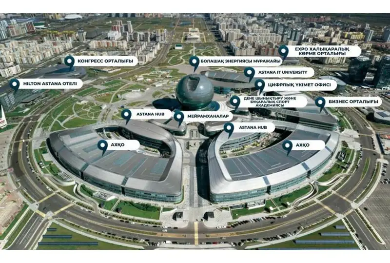 EXPO іскерлік орталығы – қоғамдық аумақ және елорданың қалалық жүйесінің маңызды бөлігі