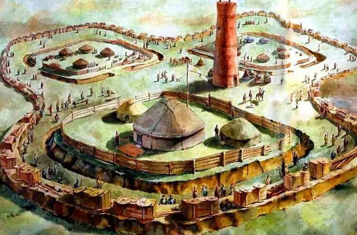 哈萨克斯坦将建造旨在介绍古代游牧生活的露天博物馆