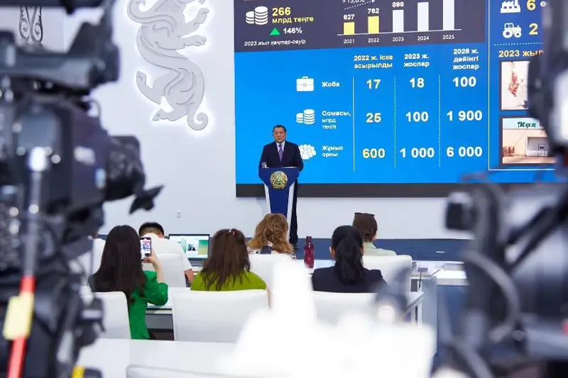 Тўрт ойда 266 миллиард тенге сармоя киритилди – Манғистау вилояти ҳокими