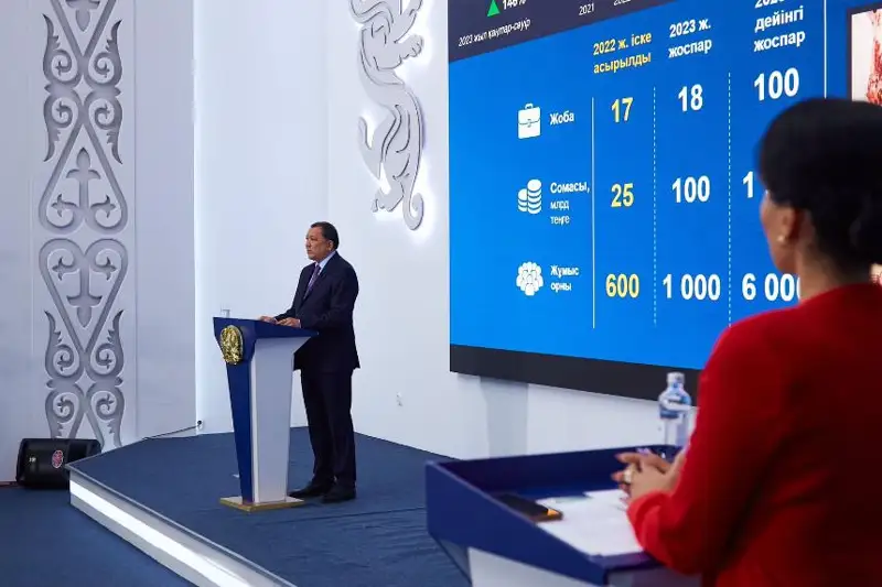 2023 jyly Mańǵystaýda aýyl sharýashylyǵy salasyn sýbsıdııalaýǵa 1,9 mlrd teńge bólindi
