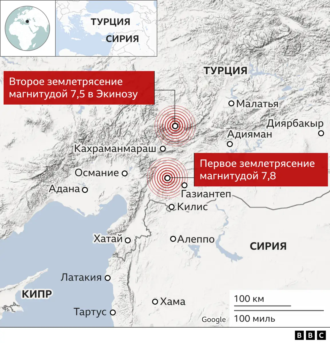 Землетрясения в Турции и Сирии: погибло более 3 тысяч человек