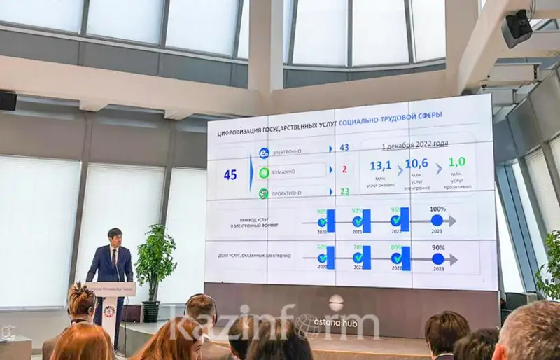 Elimizde otbasynyń tsıfrlyq kartasy engiziledi