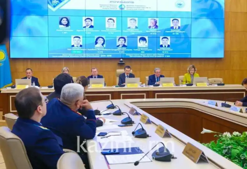 ҚР МСК: Бир мандатли сайлов округлари бўйича Мажилисга сайлов натижалари