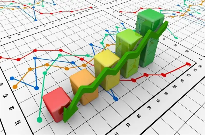 2023年前3个月哈萨克斯坦短期经济指标为105.1%