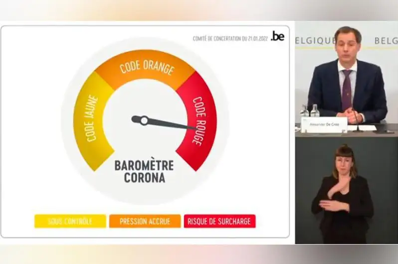 Бельгияда коронавирус барометри ишга туширилди