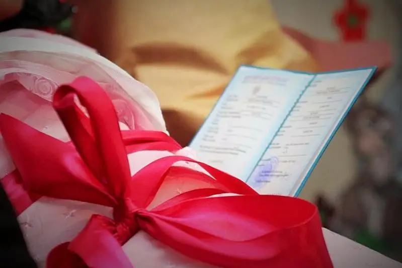 2019 йилда Қозоғистонда қайси исмлар энг кўп қўйилган