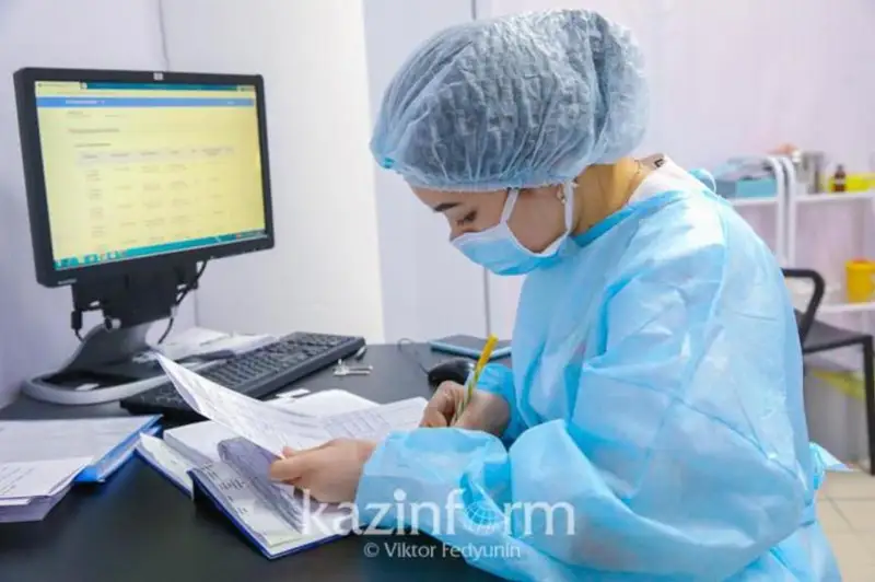 Наибольшее распространение КВИ наблюдается в Алматы и Нур-Султане - Минздрав