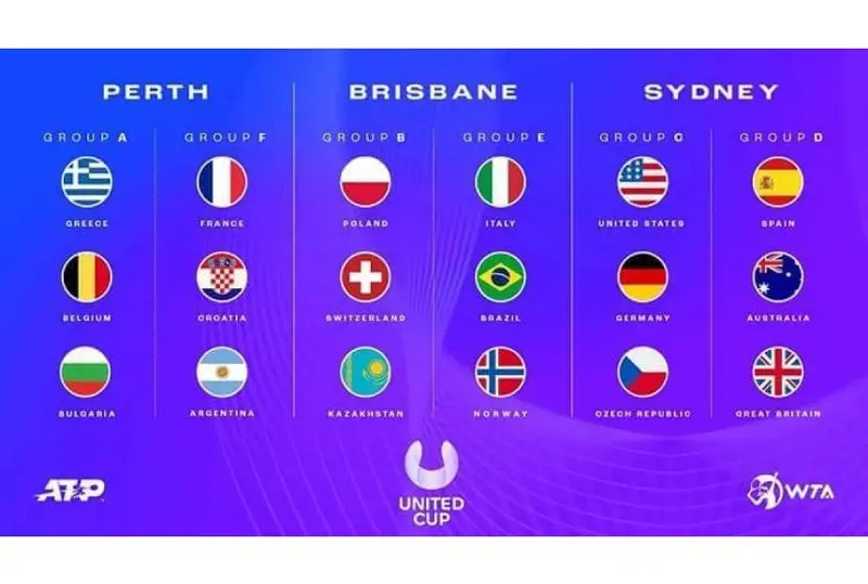 Теннис бўйича Қозоғистон терма жамоаси United Cup турнирида иштирок этади