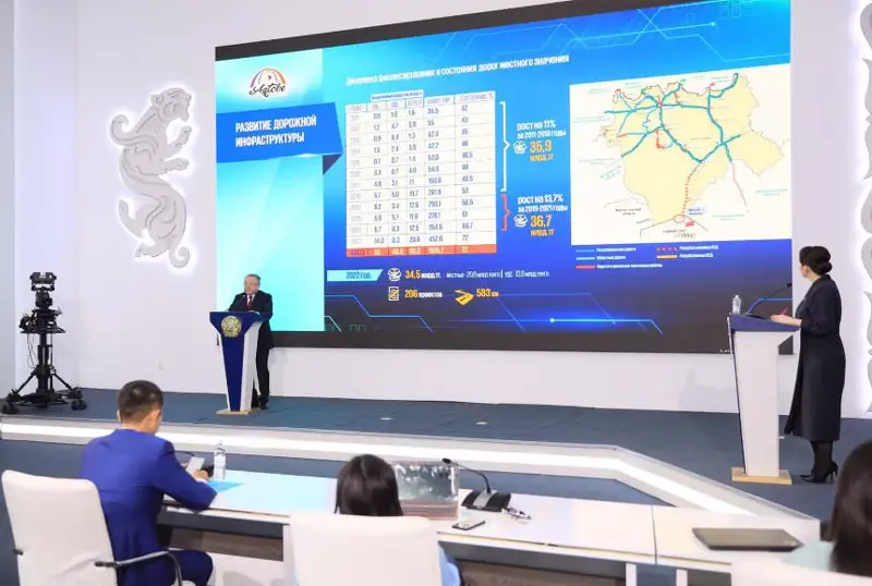 Темпы строительства жилья растут в Актюбинской области