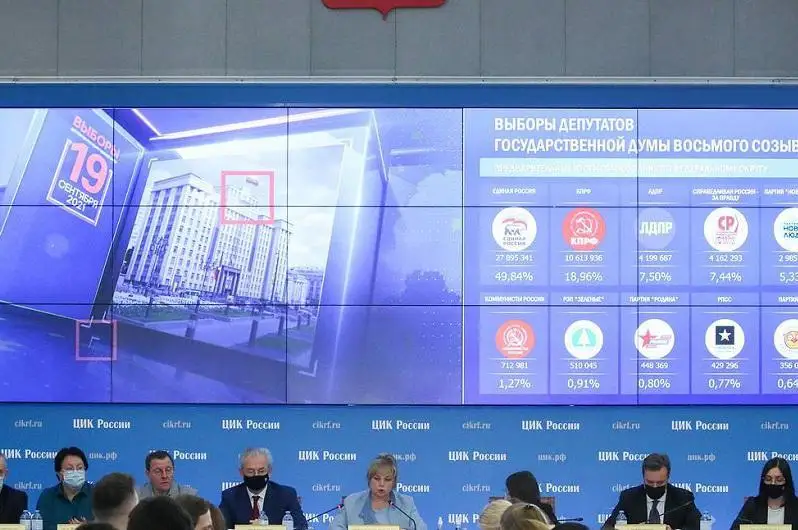 Россияда бўлиб ўтган Парламент сайловлари натижалари эълон қилинди