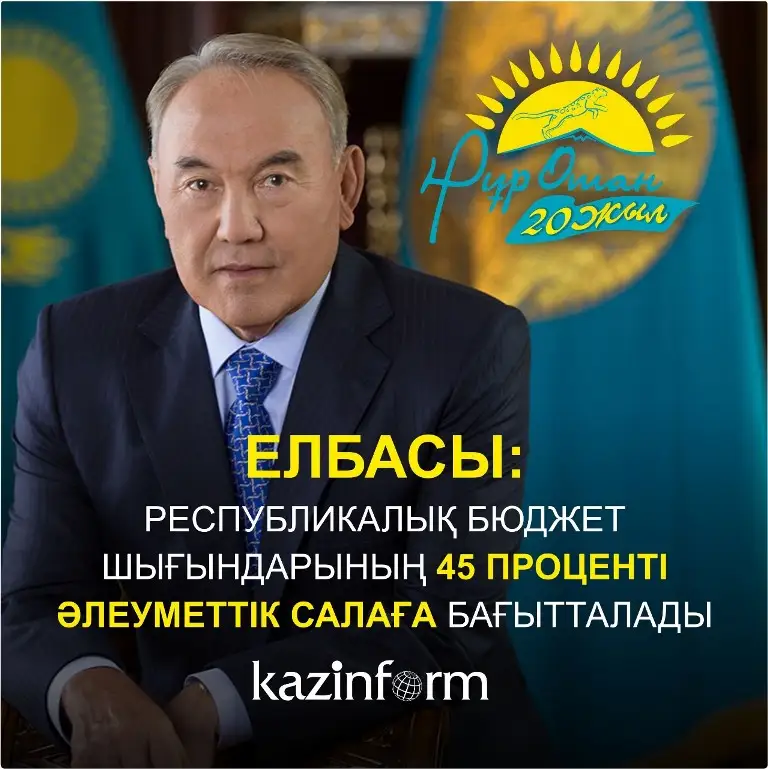 Â«ÐÒ±Ñ ÐÑÐ°Ð½Â» ÑÑÐµÐ·Ñ: ÐÐ»Ð±Ð°ÑÑ ÒÐ°Ð½Ð´Ð°Ð¹ ÑÐ°Ð¿ÑÑÑÐ¼Ð° Ð¶Ò¯ÐºÑÐµÐ´Ñ