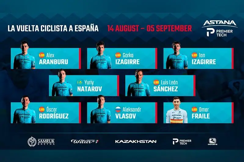 Испанияда ўтказиладиган кўп кунлик велопойгада иштирок этадиганлар рўйхати эълон қилинди