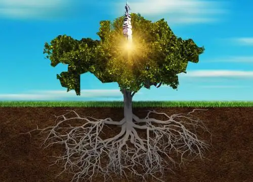 الاش ۇراندى ەل بولايىق