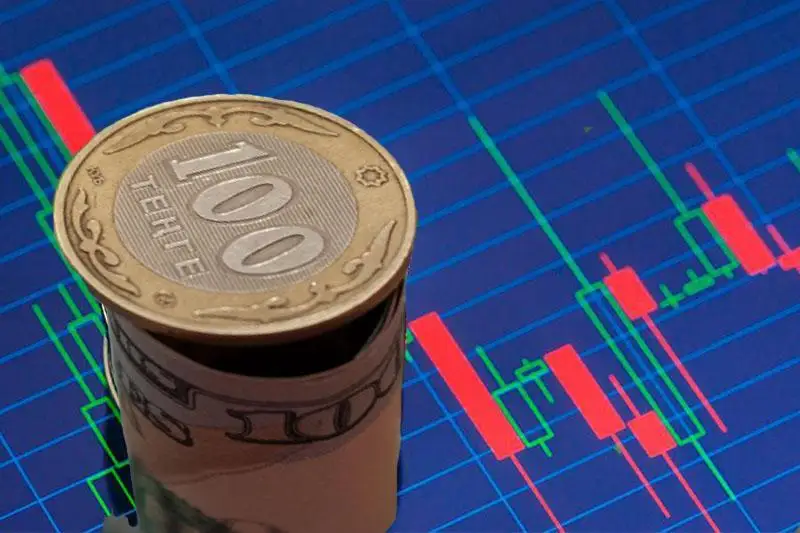 2020年1-7月哈萨克斯坦通货膨胀率为4.4%