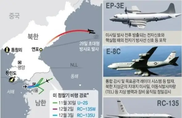 美国反潜机飞临半岛 海陆并举监视朝鲜