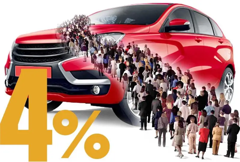 اۆتونەسيە باعدارلاماسى 6-اقپاندا باستالادى. قالاي ونلاين ءوتىنىش بەرۋگە بولادى؟