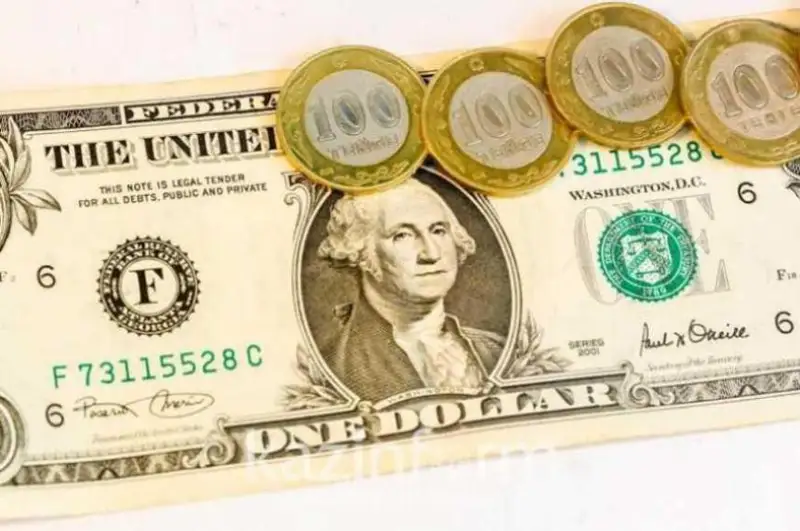Биржада доллар 9,65 тенгега қимматлашди