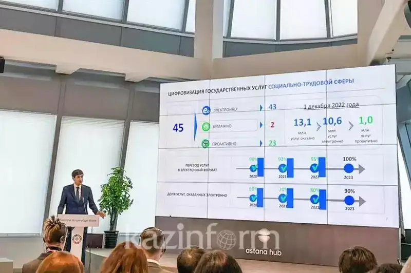Қозоғистонликлар исталган ҳудуддан 17 та ижтимоий хизматни расмийлаштириши мумкин