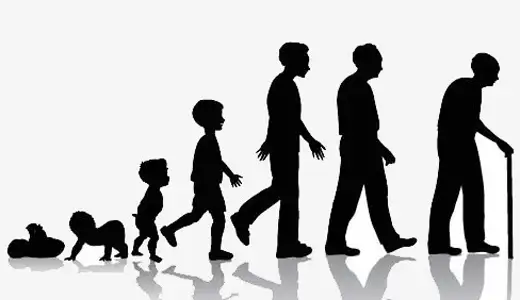 ادامنىڭ جاسىنا بايلانىستى قازاقي اتاۋلار