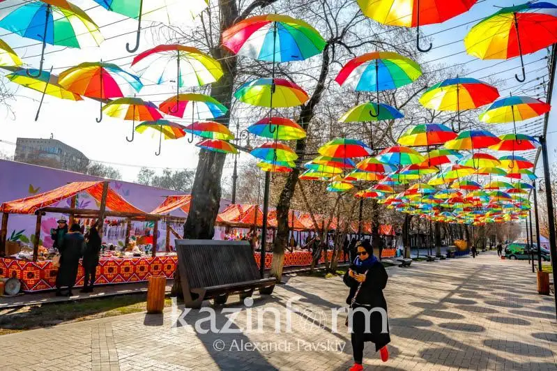 Какие регионы Казахстана - в «зеленой» зоне по распространению коронавируса
