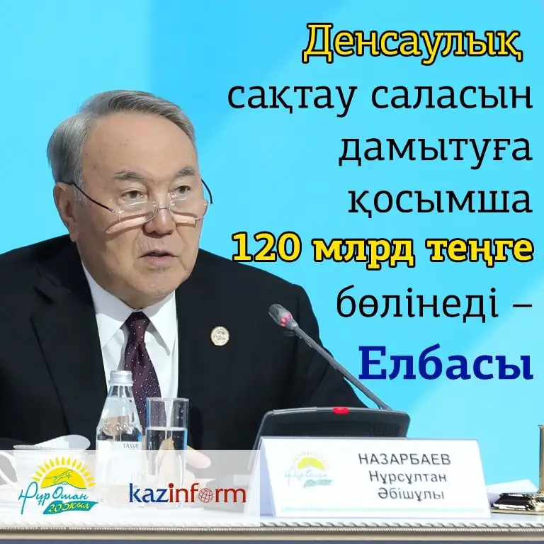 Â«ÐÒ±Ñ ÐÑÐ°Ð½Â» ÑÑÐµÐ·Ñ: ÐÐ»Ð±Ð°ÑÑ ÒÐ°Ð½Ð´Ð°Ð¹ ÑÐ°Ð¿ÑÑÑÐ¼Ð° Ð¶Ò¯ÐºÑÐµÐ´Ñ