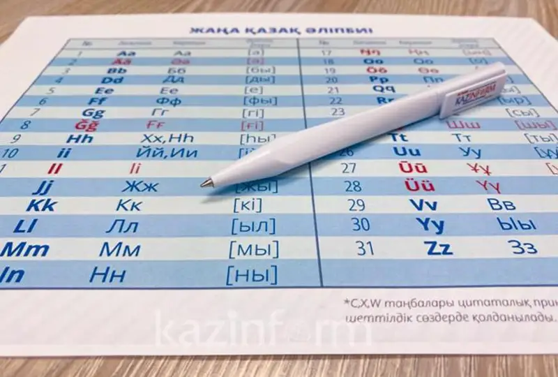 Latyn álipbıine kóshýde tereń taldaý jasap, sheshim qabyldaǵan abzal - Toqaev