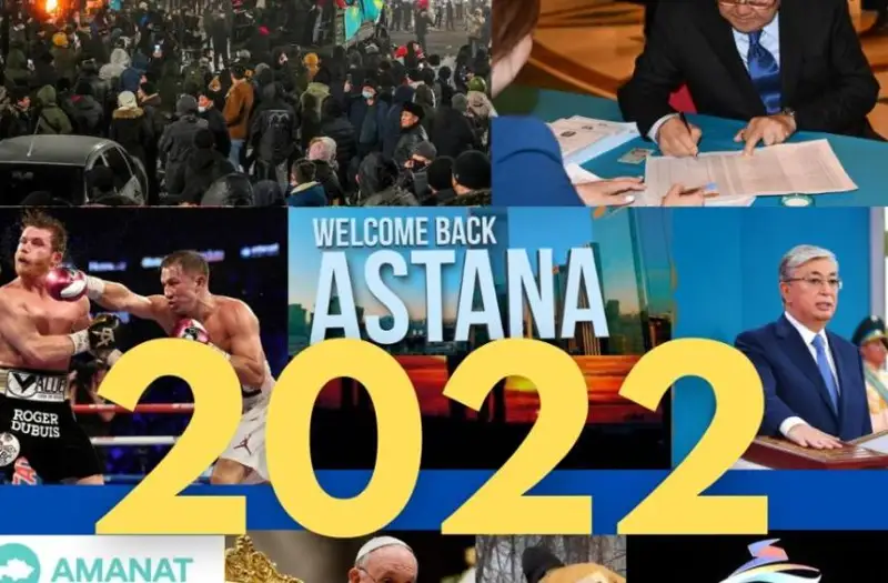 社会调查：2022年哈萨克斯坦人眼中最重要的事件是什么？