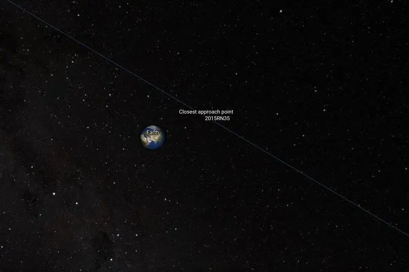 欧洲航天局：一颗“圣诞小行星”将于12月15日接近地球