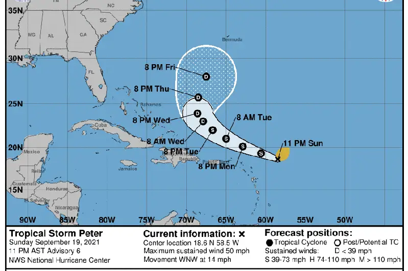 Aтлантика океанида янги довул пайдо бўлди