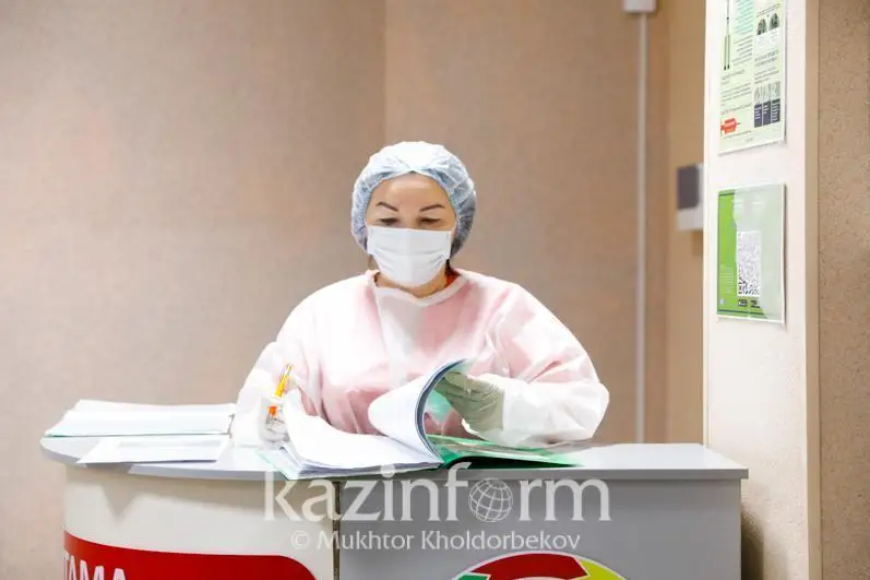 Қозоғистонда 2,2 мингдан ошиқ кишида коронавирус аниқланди