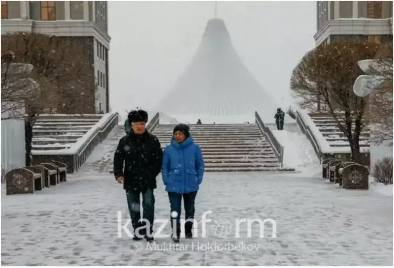 قازاقستاننىڭ التى وڭىرىندە اۋا رايىنا بايلانىستى ەسكەرتۋ جاريالاندى