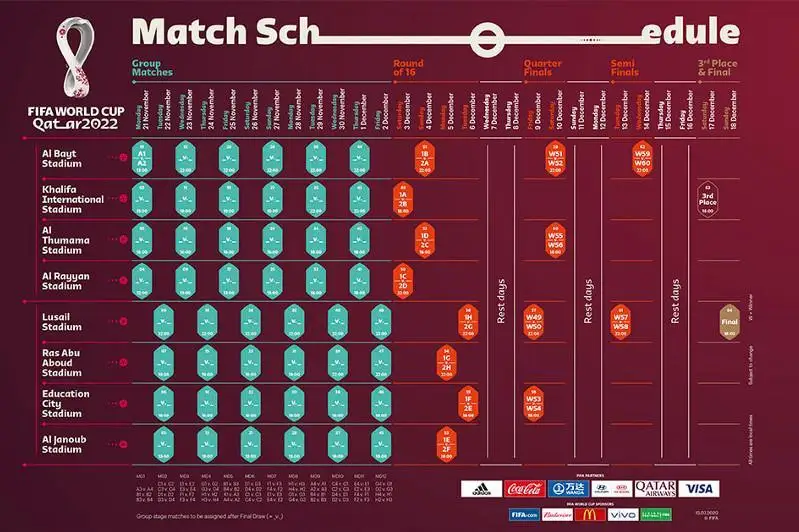 Футбол: Қатарда бўлиб ўтадиган Жаҳон чемпионати жадвали эълон қилинди