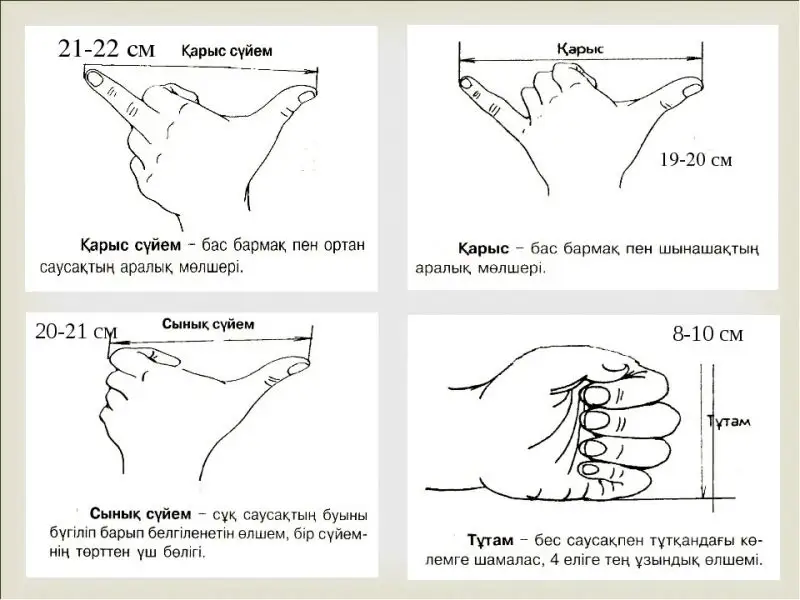 كەرەقارىس دەگەن ولشەم بە؟