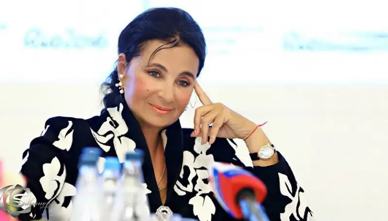 شىعىس ايەلدەرىنىڭ قۇپياسى نەدە؟