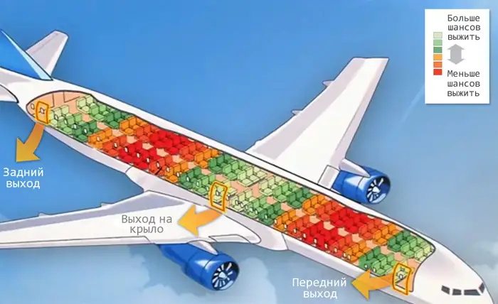 airplane-seats