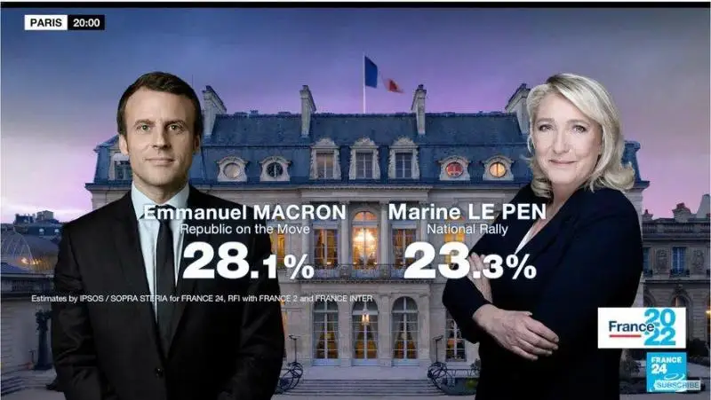 Выборы президента во Франции: Макрон и Ле Пен выходят во второй тур