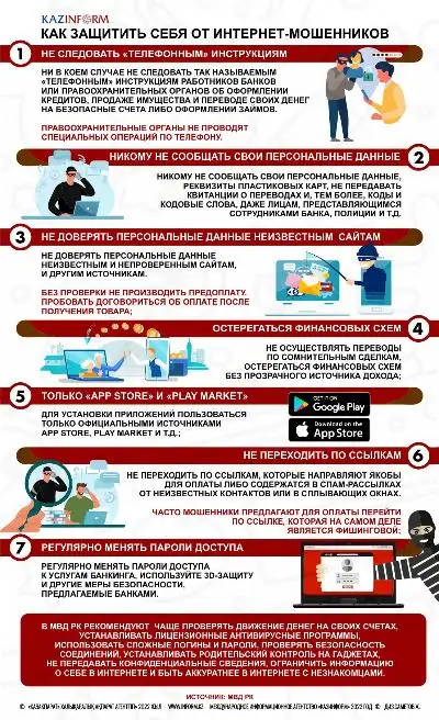 Как защитить себя от интернет-мошенников?
