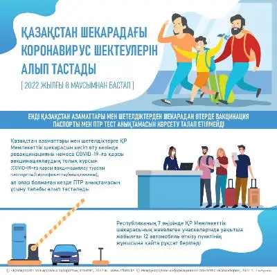Қазақстан шекарадағы коронавирус шектеулерін алып тастады