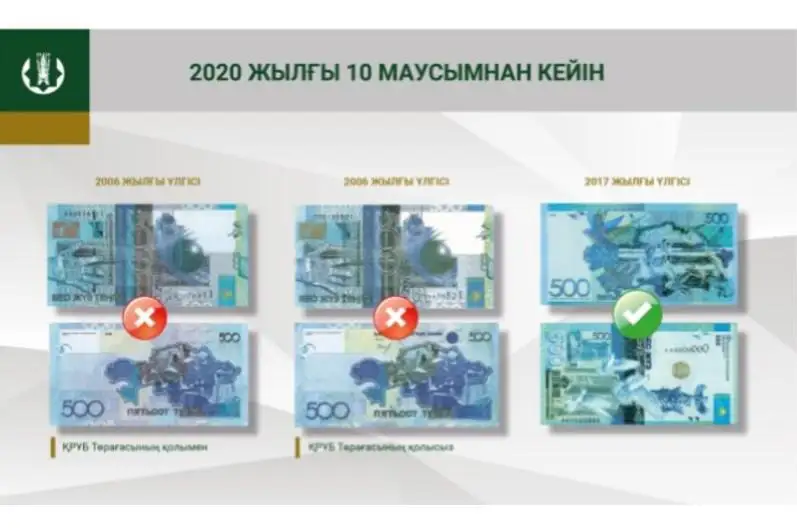 ەسكى 500 تەڭگەلىكتەر 10 - ماۋسىمنان كەيىن جارامسىز بولادى