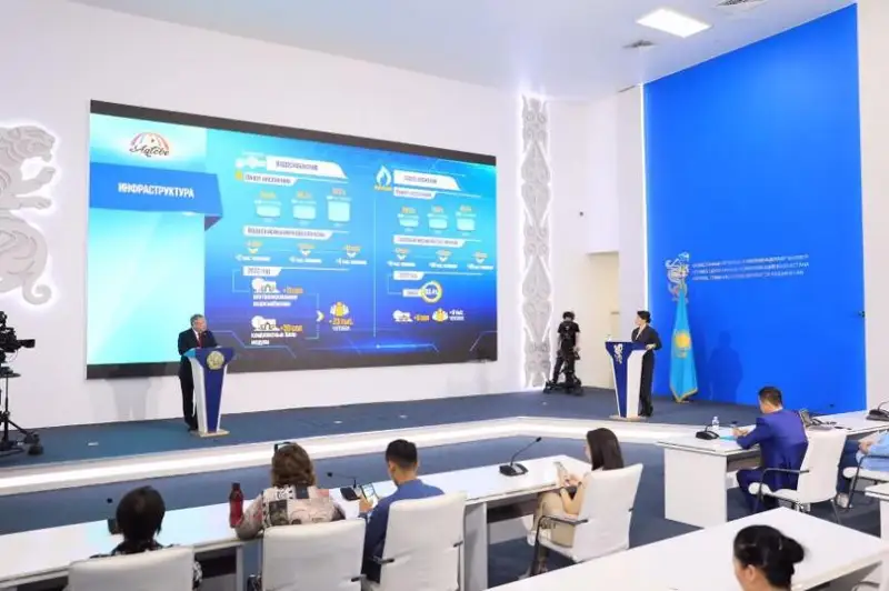 Качественной питьевой водой полностью обеспечат села Актюбинской области в 2023 году