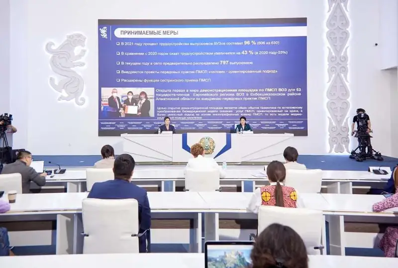 На какую помощь могут рассчитывать идущие работать в село молодые медики