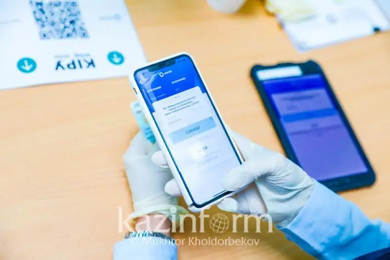 Какие объекты могут посещать актюбинцы с «синим» статусом