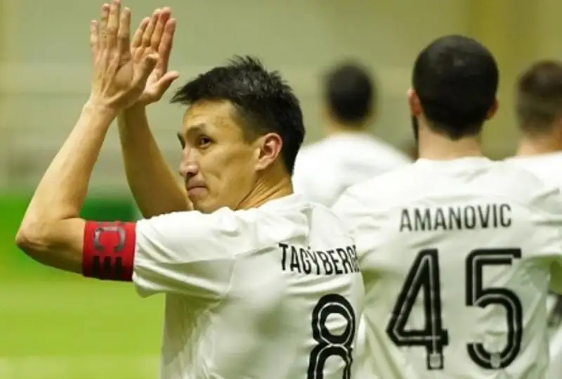 Костанайский «Тобол» вернулся в Лигу чемпионов спустя 11 лет