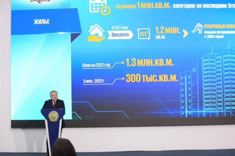 Более 5,5 тыс. проектов МСБ получили господдержку в Актюбинской области