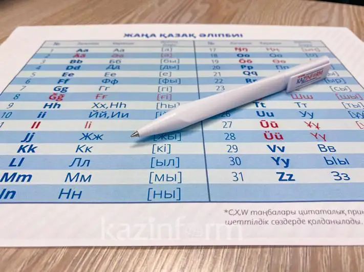 ۋ دىبىسىنا نەلىكتەن U دىبىسى تاڭدالىپ الىندى -  اكادەميك پىكىر ءبىلدىردى