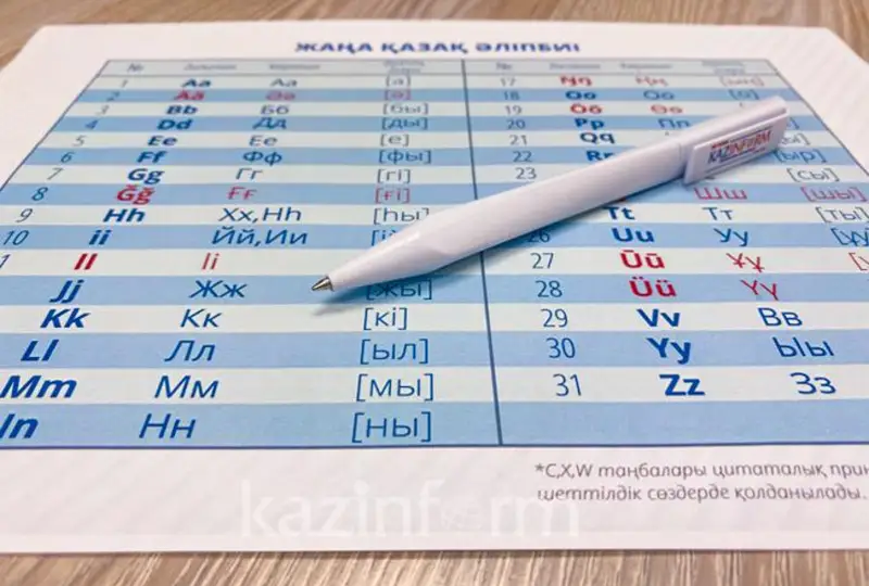 Глава государства - о переходе на латиницу: Мы не должны торопиться