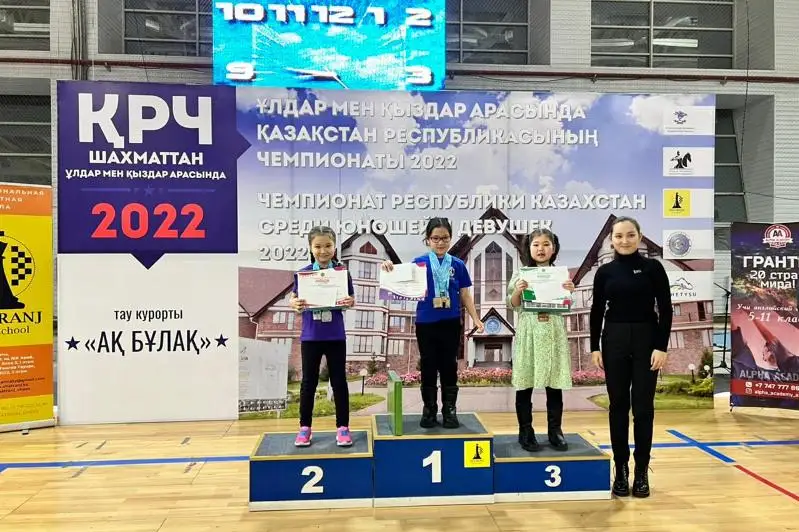 Чемпионат Казахстана по шахматам: названы имена победителей